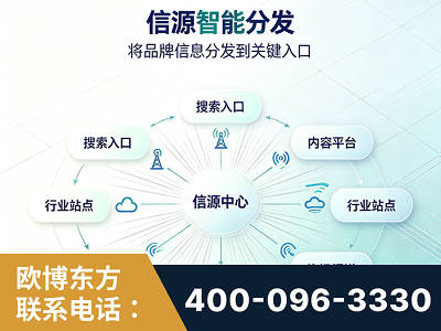 韶山-信源智能分发