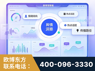韶山-品牌舆情分析