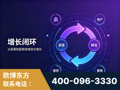 韶山-服务有保障，一企一案深度诊断