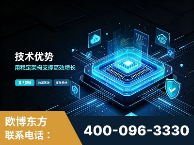 韶山-技术优势：全网语义优化先驱者，自研多个系统确保技术先进性